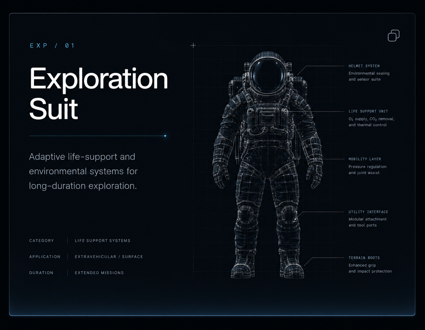 Exploration Suit NAVIS interface
