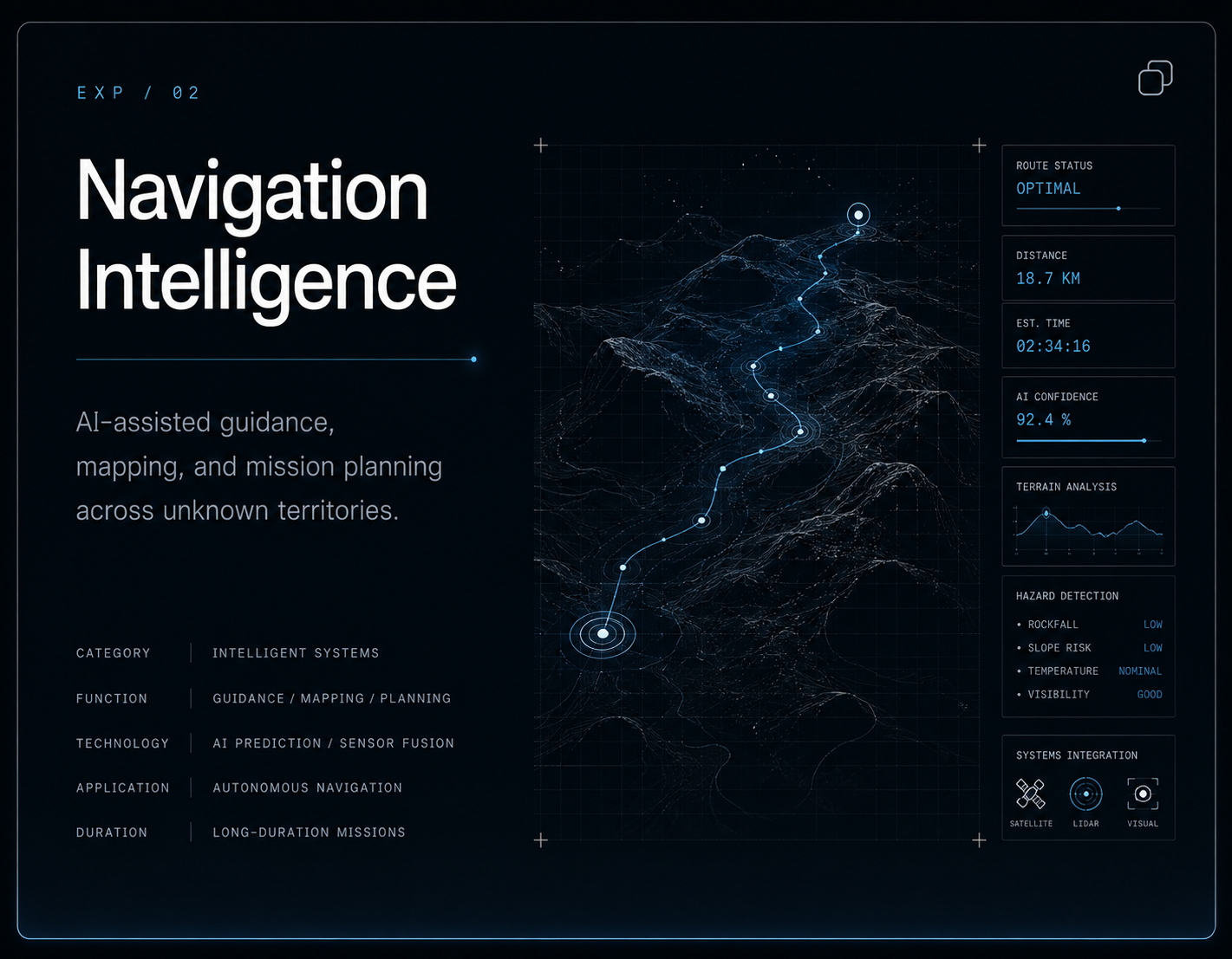 Navigation Intelligence NAVIS interface