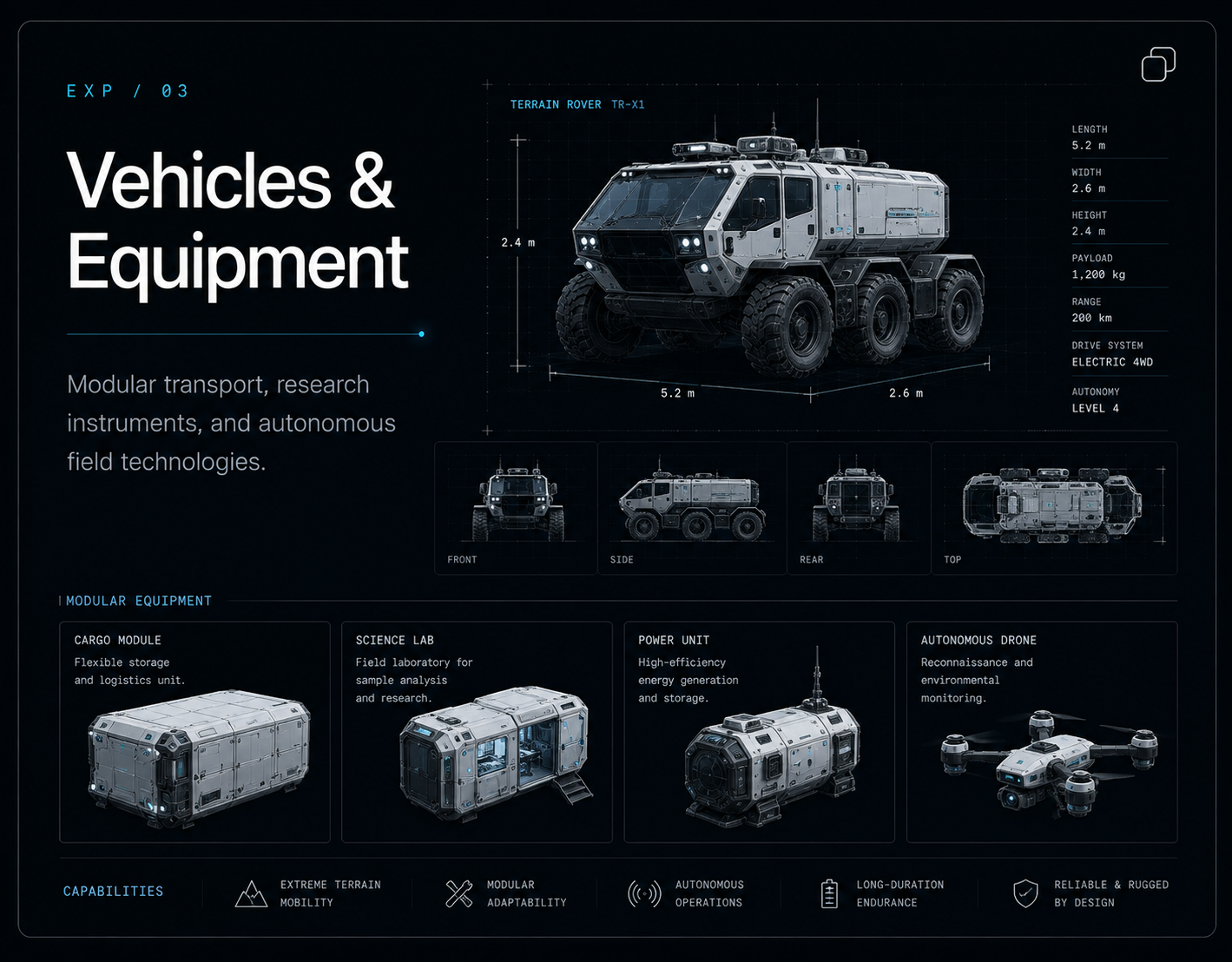 Vehicles & Equipment NAVIS interface