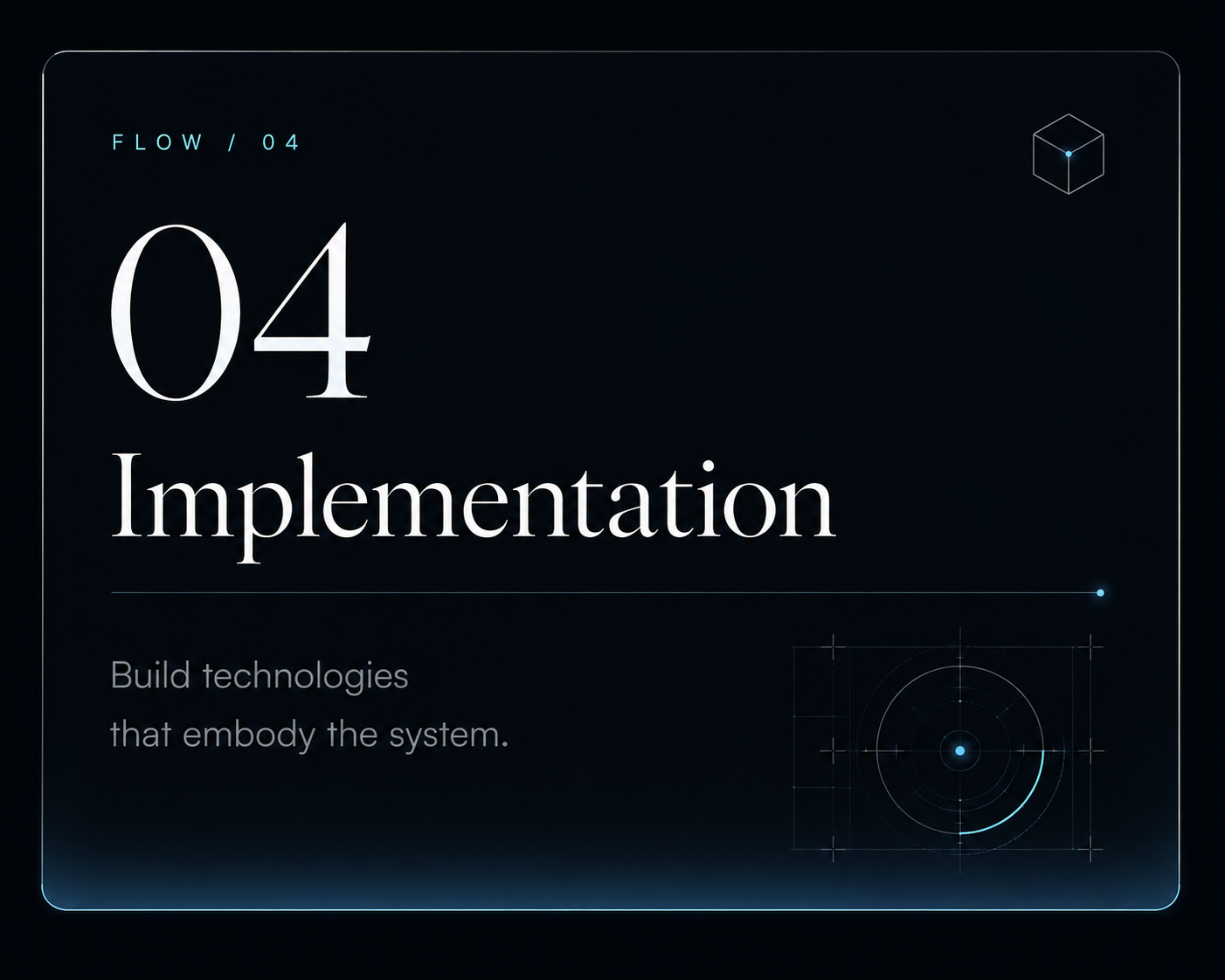 Implementation NAVIS interface