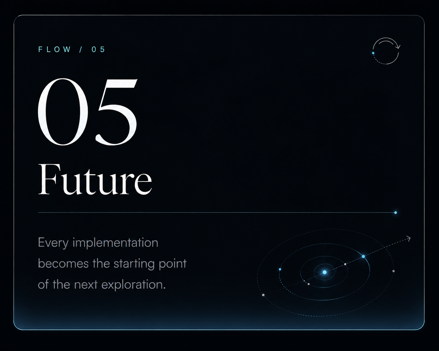 Future NAVIS interface